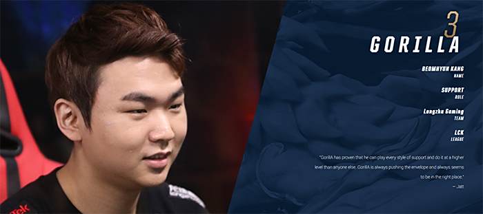 球员背后的 球员背后的