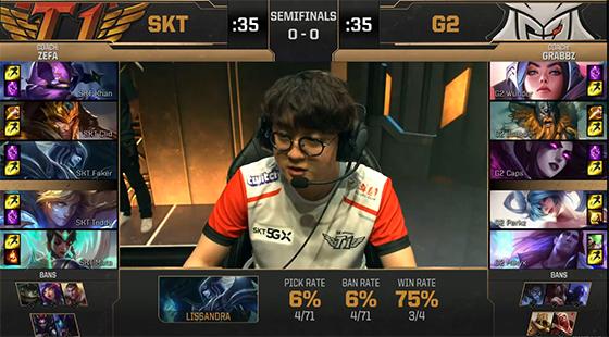 射门质量与 射门质量与