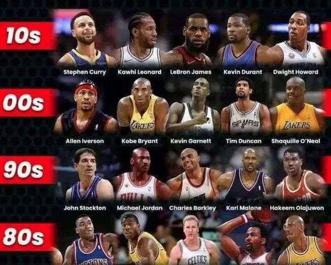 命维持器 命维持器